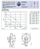 Brand new RH31M-4EK.2A.2R 1-230V 50HZ ZIEHL-ABEGG centrifugal fan